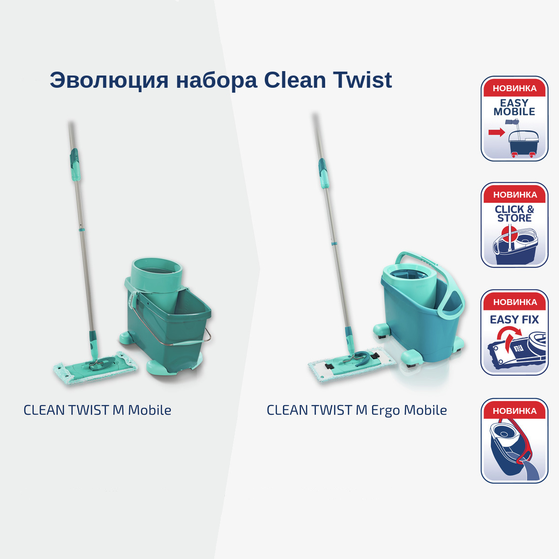    Clean Twist M Ergo Mobile (Leifheit 52121)